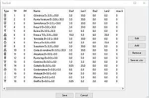 Magazzino utensili per il mini CAM di Kinetic NC